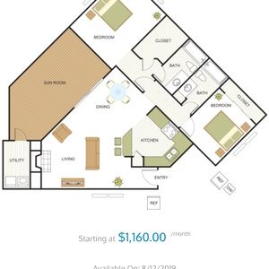 Meet your Posher, Nancy